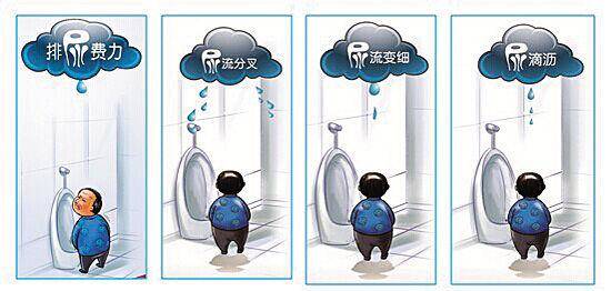 频繁小便是什么原因？