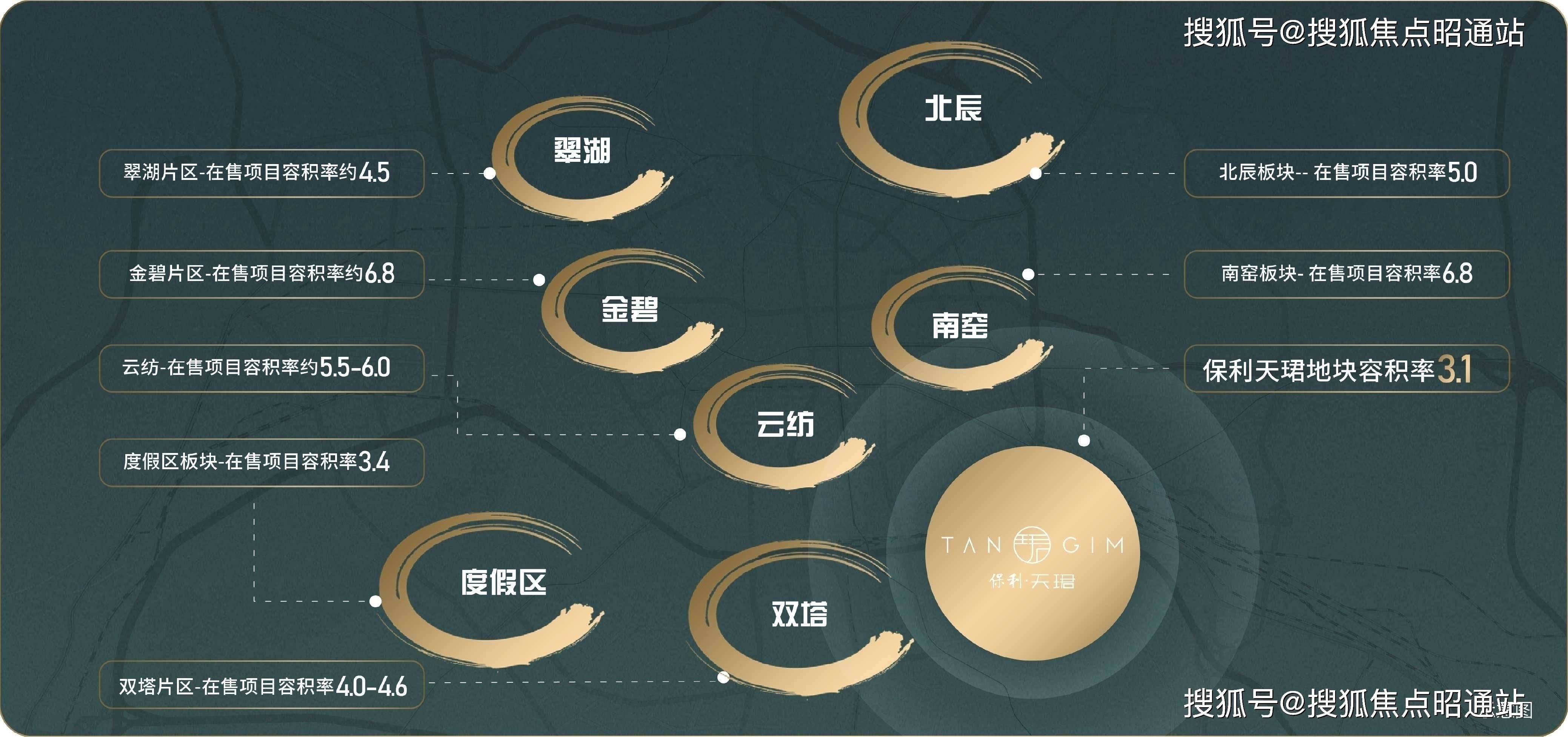 保利天珺-昆明(保利天珺)首页网站|欢迎您|保利天珺楼盘详情/保利天珺价格