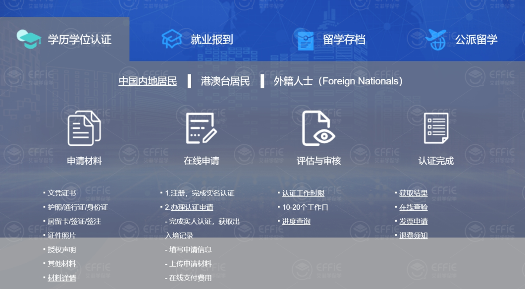 留学生回国如何认证学历学位？2024最新版操作指南请收藏！