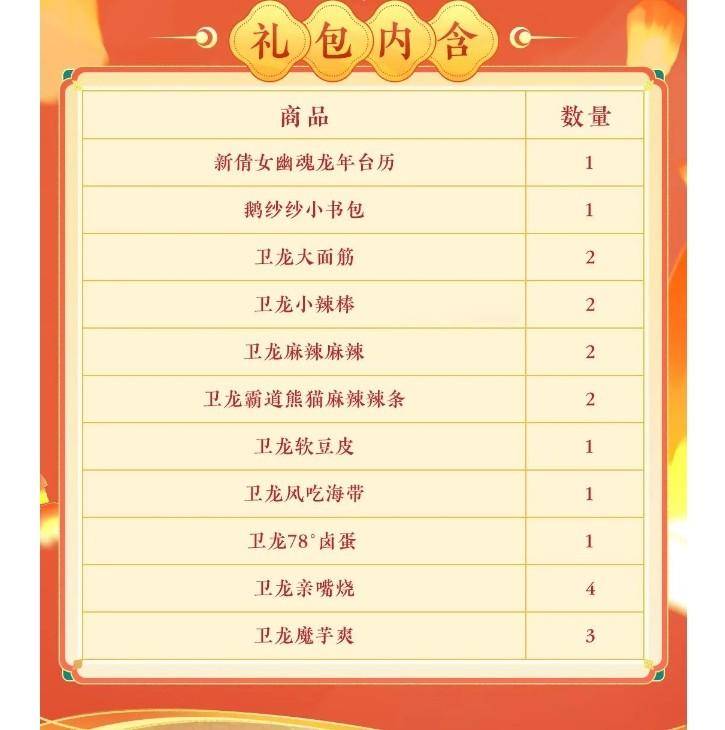 《新倩女幽魂》与卫龙跨界联动：一场味蕾与仙境的奇妙碰撞