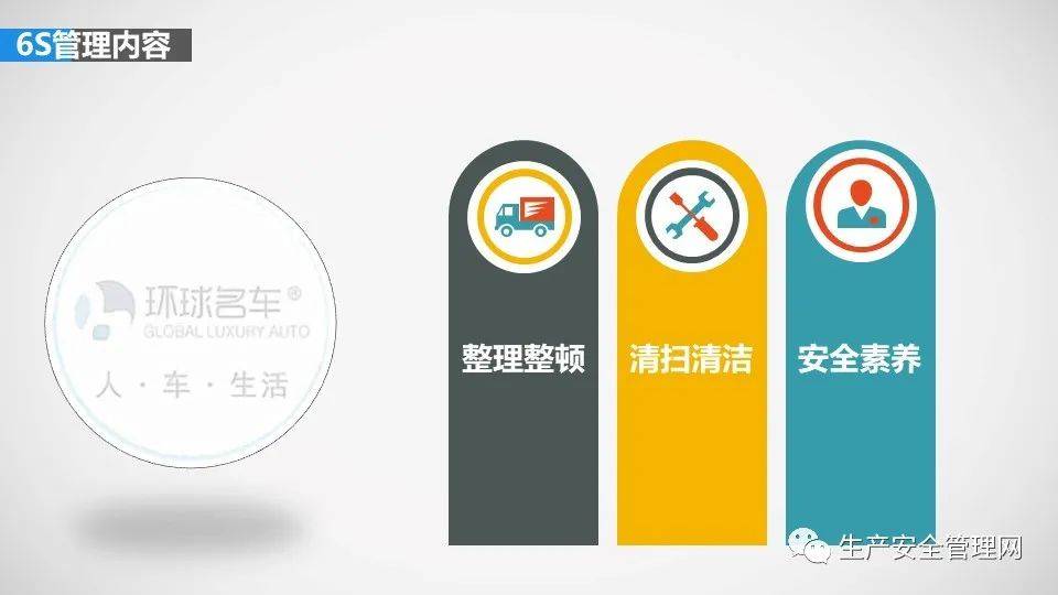 【ppt】精细6s标准化管理(40页）
