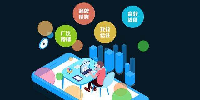 外贸引流推广 ：外贸引流推广：从入门到精通