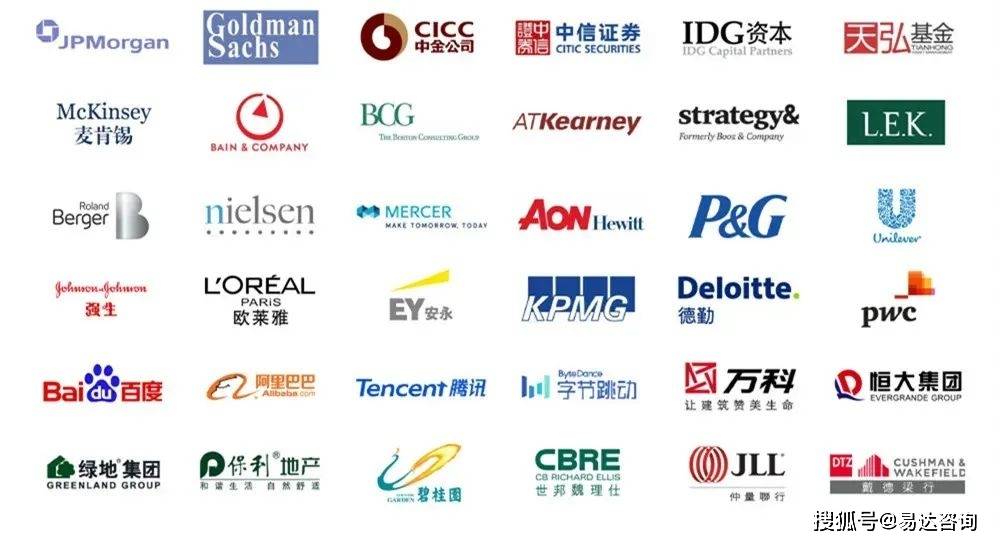 GA黄金甲财务咨询全职 起薪25K出差少加班少资产规模逾10亿负责IPO上市战略(图3) GA黄金甲财务咨询全职 起薪25K出差少加班少资产规模逾10亿负责IPO上市战略(图3)