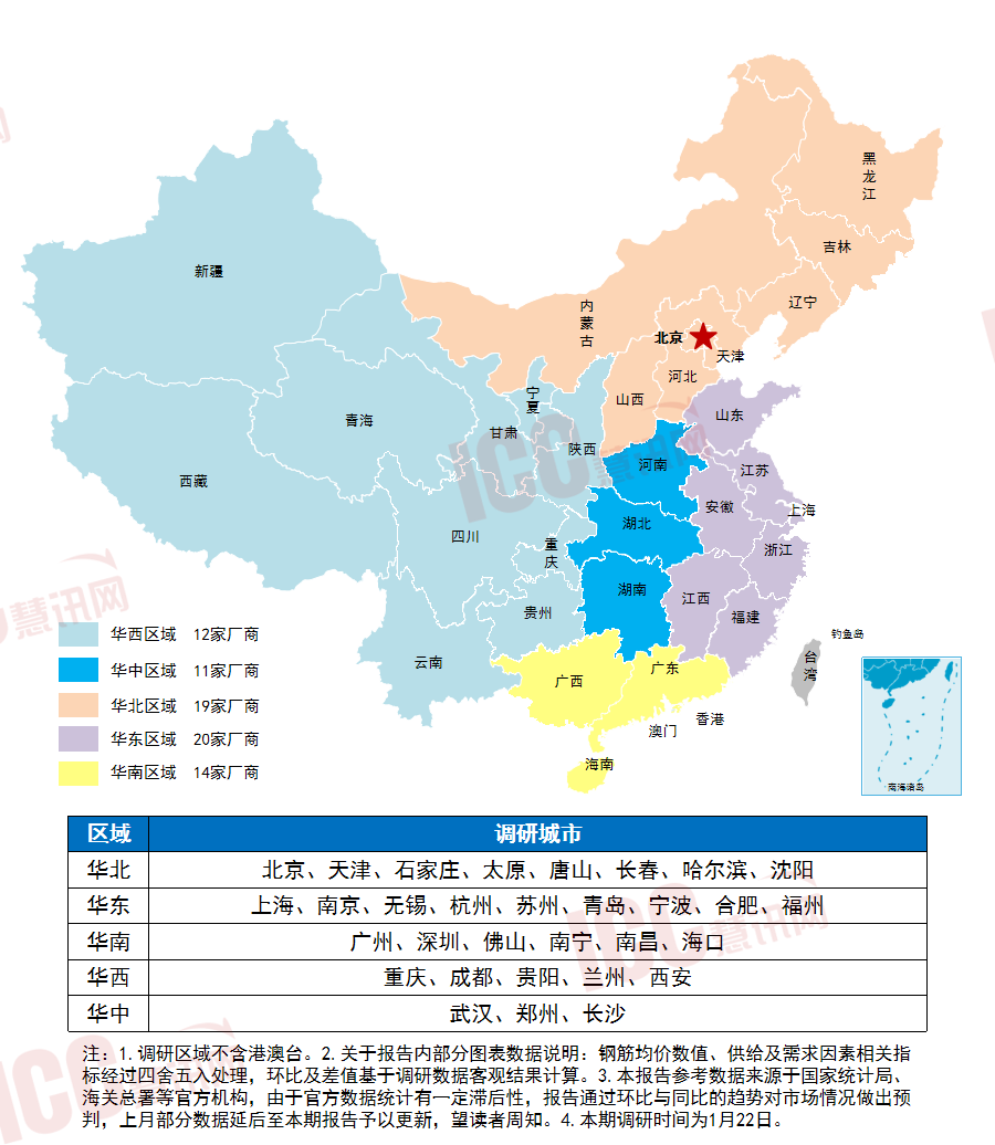 凤凰联盟官网瑞达恒研究院丨全国钢筋价格走势分析月度报告（2024年1月）(图1)