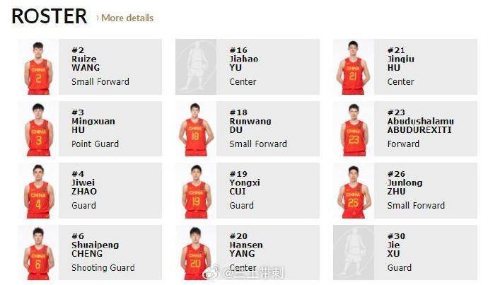 FIBA更新中国男篮亚预赛名单：赵继伟杨瀚森领衔