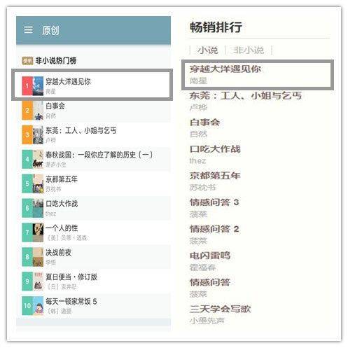 原创世界最大的30艘邮轮 带你盘点海上巨无霸