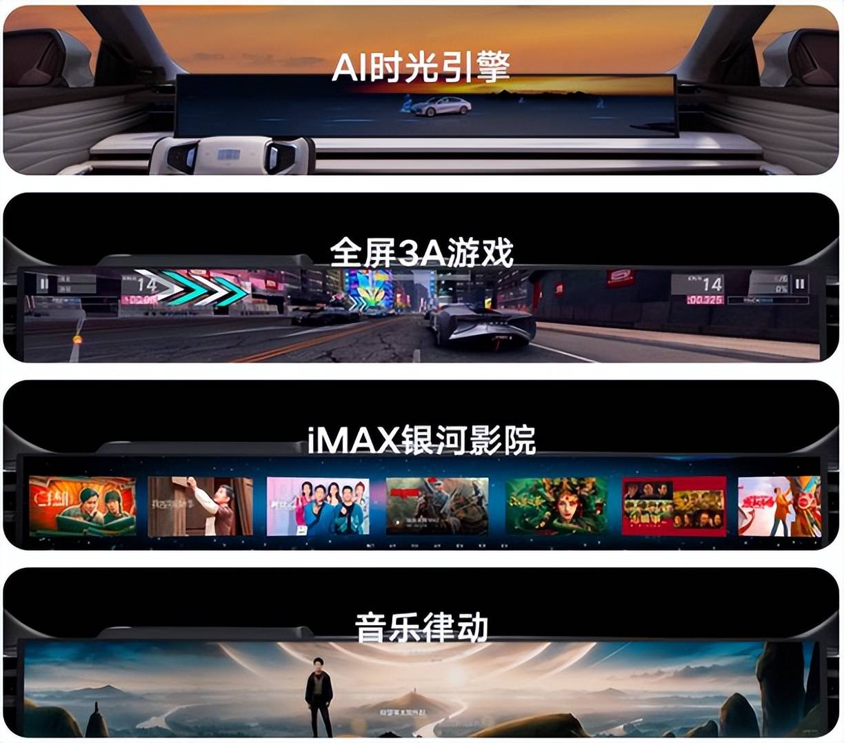 用造坦克的标准造车能不安全吗？银河E8安全技术大解析！