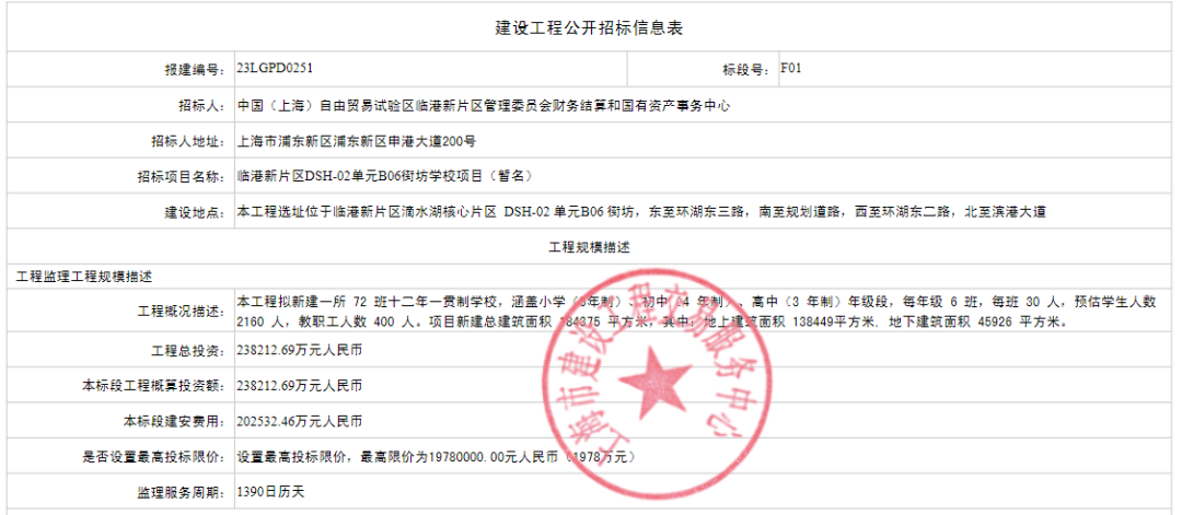路（上图★地块）工程总投资为238212.69万元，建设周期480日（即1年4个月）拟新建一所72班