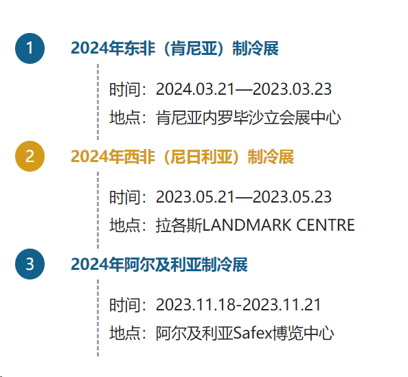 8868体育 8868体育平台德国知名供应商Kaltra提供风冷暖通空调以扩大南非和东非的业务(图3)