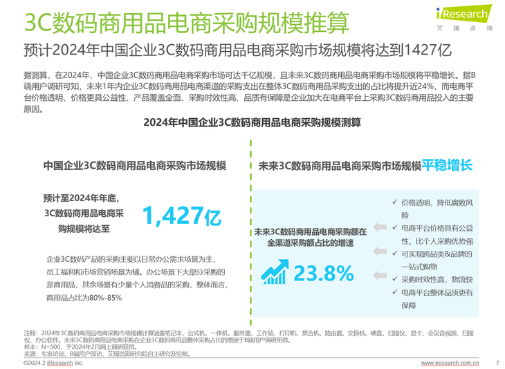 ����3C�������òɹ�����̬����Я�ֺ��������조�ǻ�������...