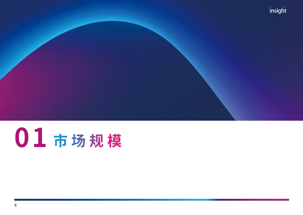 见证AIGC狂潮!中国AIGC产业全景报告,揭示未来科技趋势与巨大机遇 见证AIGC狂潮!中国AIGC产业全景报告,揭示未来科技趋势与巨大机遇
