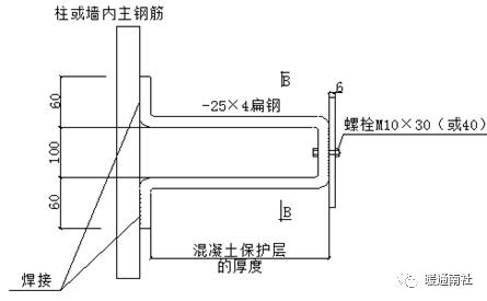 建筑机AG九游会官网 九游会国际电设备间分项安装图解(图13)