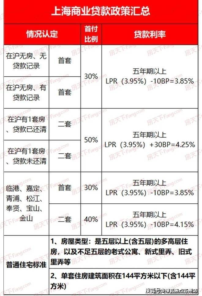 PP电子 PP电子平台花语前湾首页网站丨花语前湾欢迎您丨商业配套-生活配套(图17)