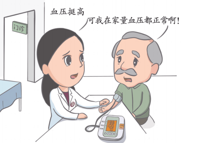高血压有哪些类型？