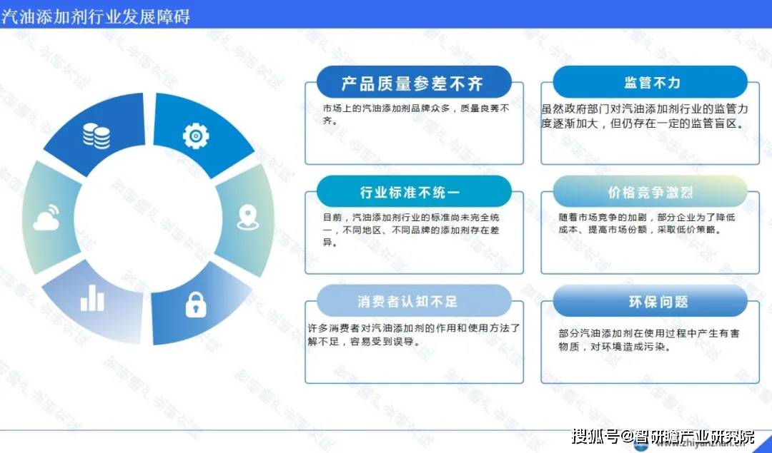 中国汽油添加剂行业：进口量逐年减少，出口量整体增长