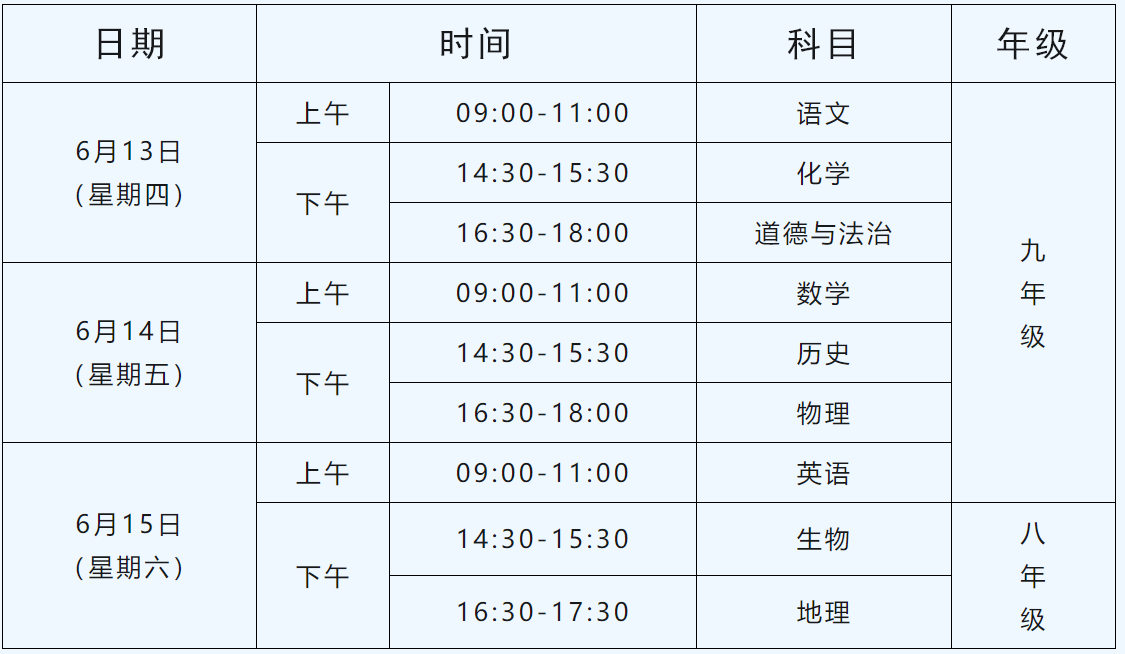 2021年中考分數線臨沂市_2024年臨沂市中考分數線_2821臨沂中考分數線