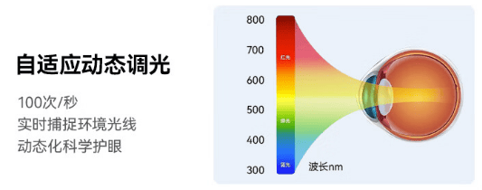 护眼台灯怎么选，五款护眼台灯品牌推荐