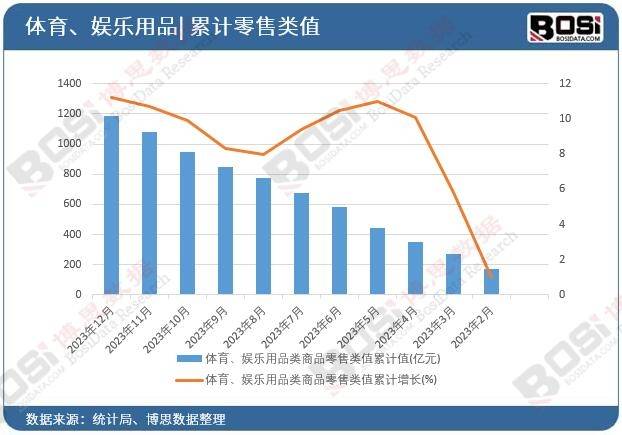 预制型橡胶跑道行业蓬勃发展市场需求持续增长(图2)