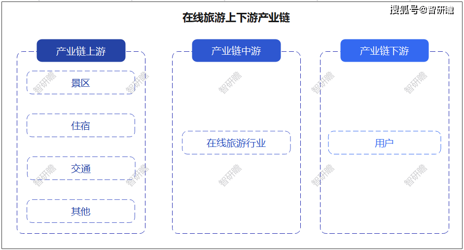 🎁【欧洲杯赛事投注】-21个主要城市奢侈品消费客单价排名，杭州超三万元，排在上北前面  第1张