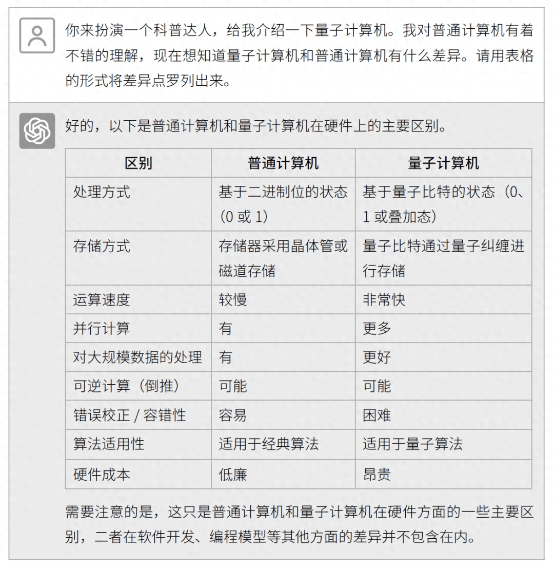 🚀1肖一码🚀（写给职场人的超强ChatGPT应用书，助你工作提效80%）