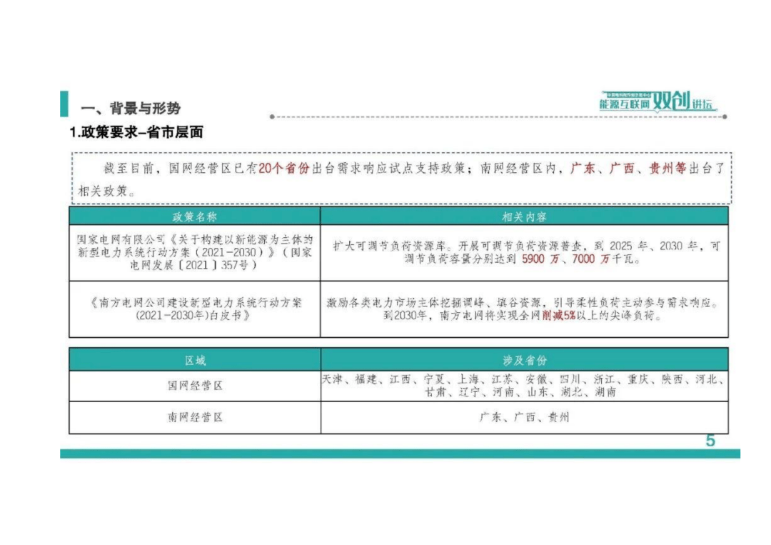 双碳目标下，需求侧响应关键技术、标准规范、案例分析（附下载）