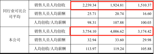 🌸川观新闻【澳门特一肖一码免费提】|漏答、未按要求回答问询问题！IPO项目中介机构执业质量遭质疑