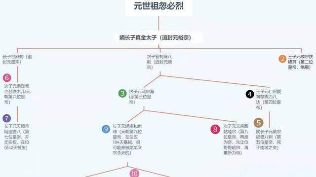 搜搜：澳门一码一肖一特一中资料-长春历史学习方法