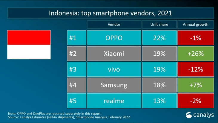 电视家：澳门资料大全正版资料2024年免费-realme 徐起：今年年底推出 GT7 Pro 手机  第2张