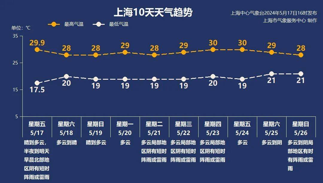 聚划算【2024澳门正版资料免费大全】-新闻：2024最近国内国际新闻大事件汇总 最近的新闻大事10条 5月17日