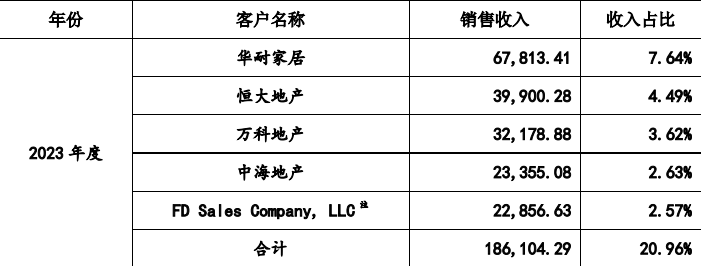 中国日报🌸澳门一肖一码100%精准一🌸|泰盈科技终止上交所主板IPO 原拟募资8.96亿元