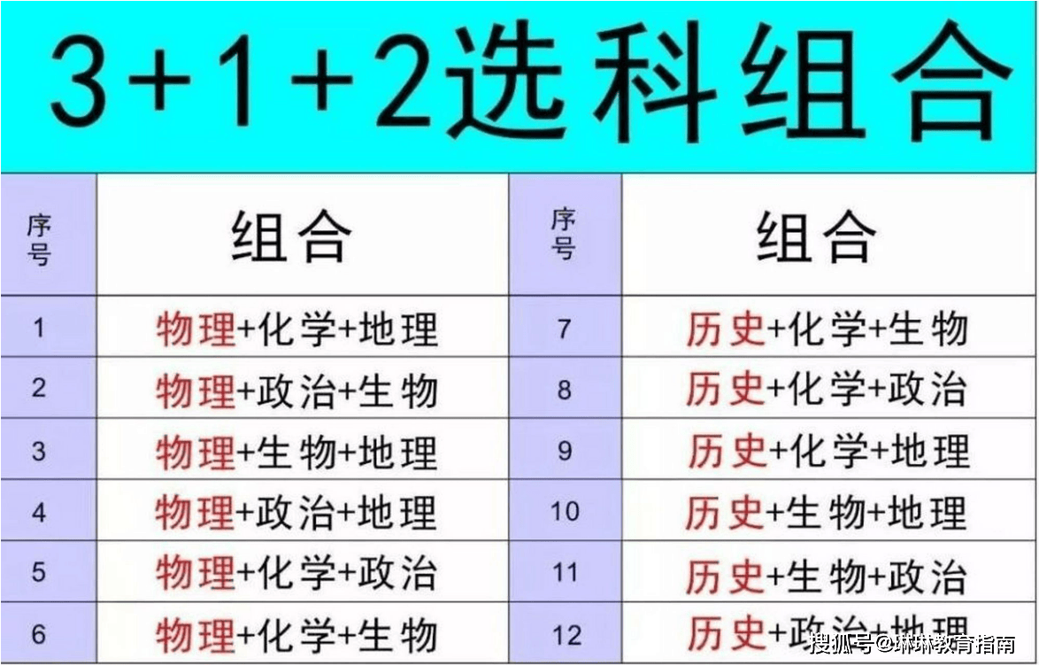 2024高考理綜答案_2024高考理綜全國卷1_202o高考理綜卷