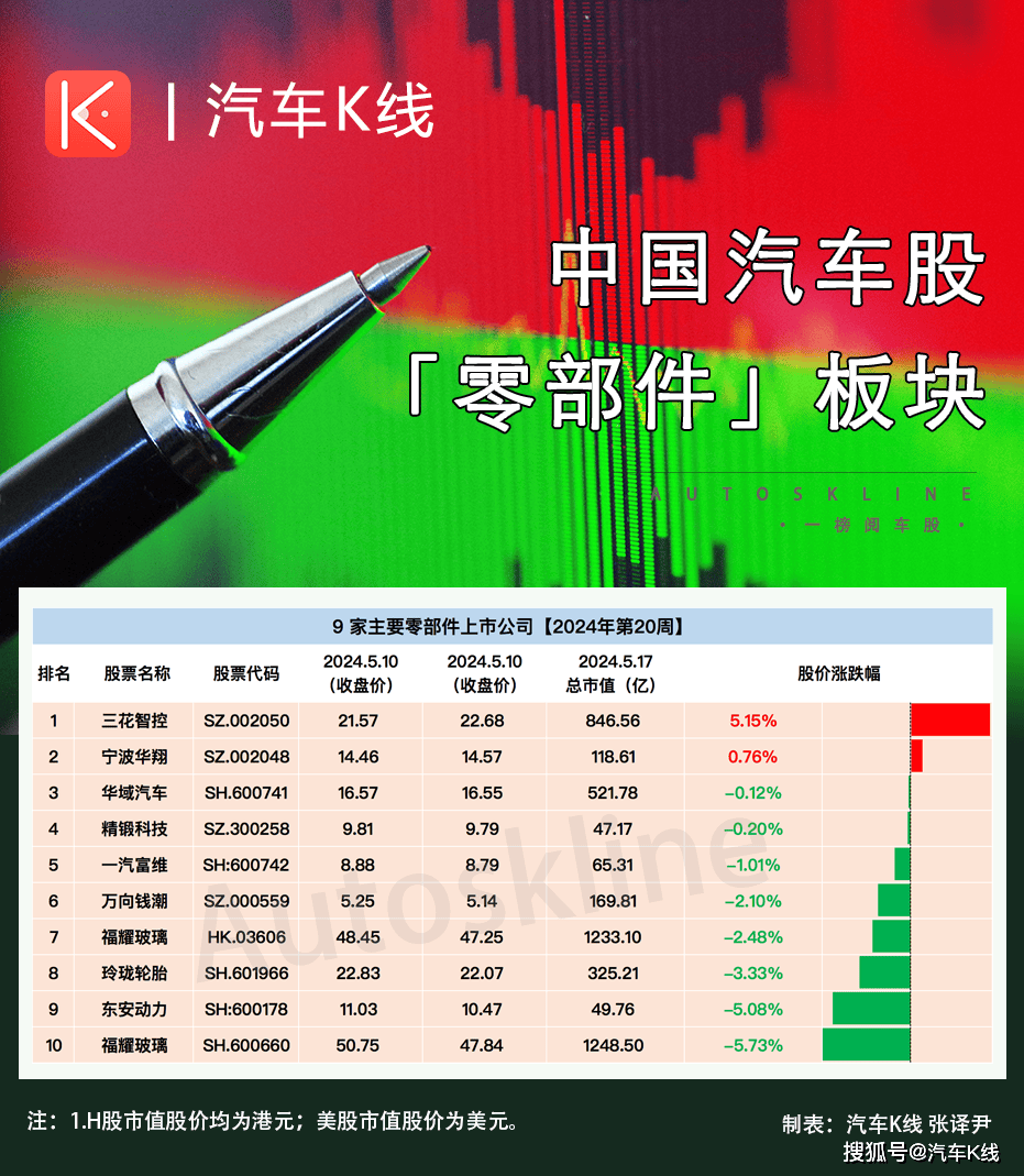 优酷视频【欧洲杯全球投注】-掀起新势力渠道变革大幕，阿维塔为何要拥抱经销商模式？  第2张