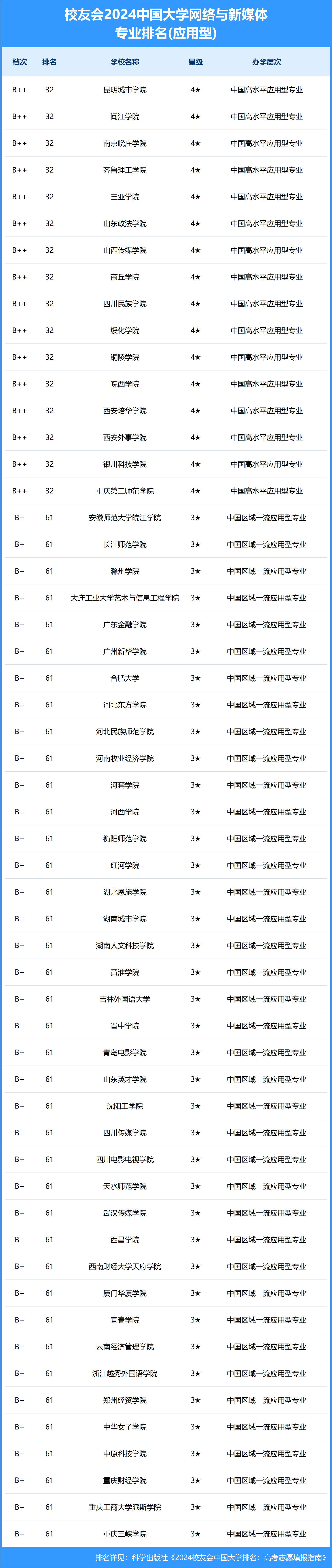 🌸【7777788888精准跑狗】🌸_韩国京畿道华城市电池工厂火灾中有18名中国公民遇难