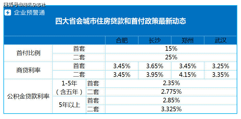 🌸【新澳2024年精准一肖一码】🌸_探索海绵型绿地建设技术，助力海绵城市建设