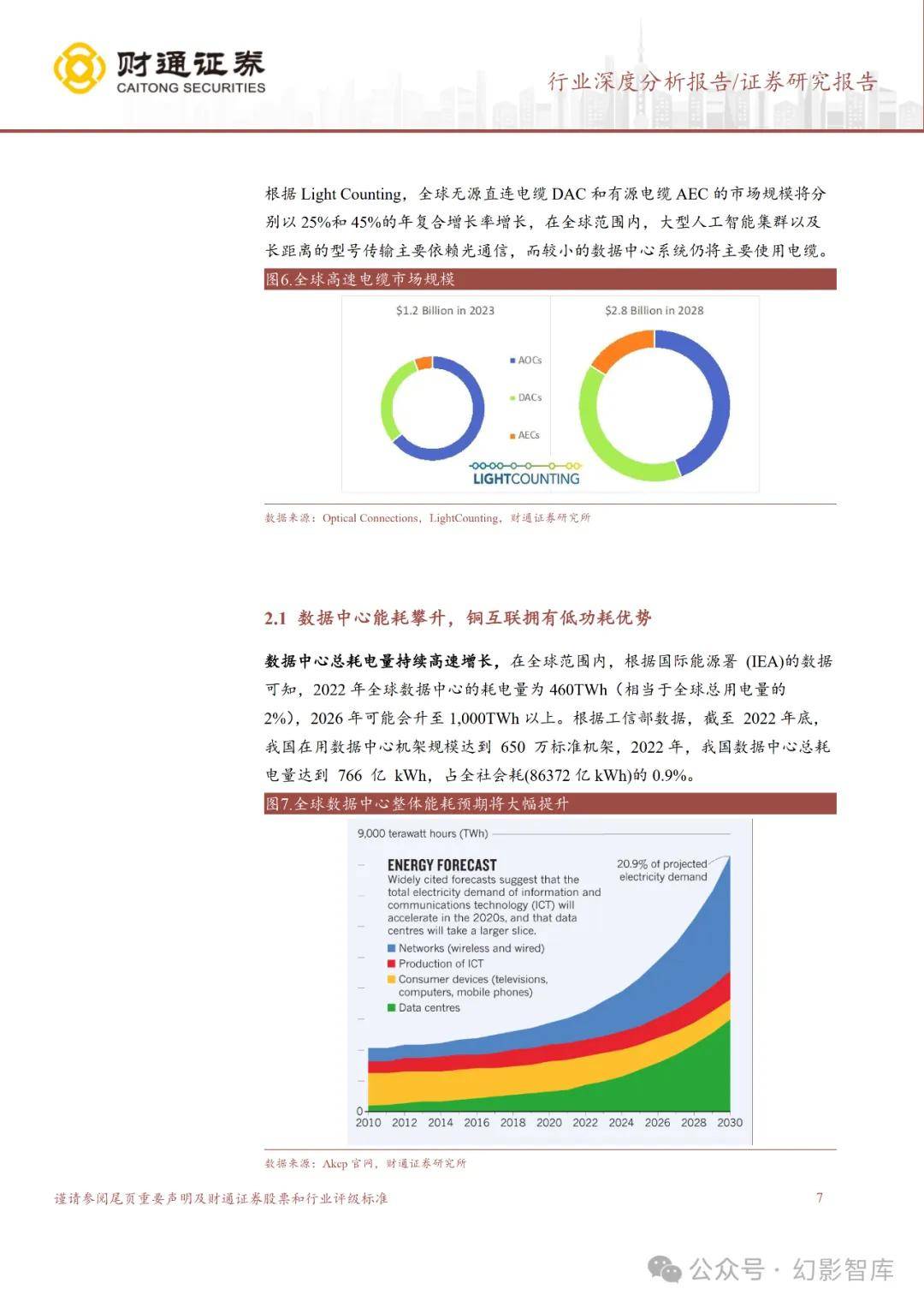 CDN上市公司，探索网络加速解决方案的股市表现如何？  第1张