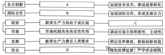 重庆市巴蜀中学2024届高三下学期模拟预测语文试题及答案解析
