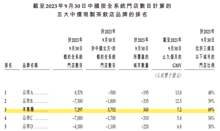 北京日报🌸澳门必中三肖三码网站o🌸|今天一个超级IPO：达梦数据暴涨200%  第2张