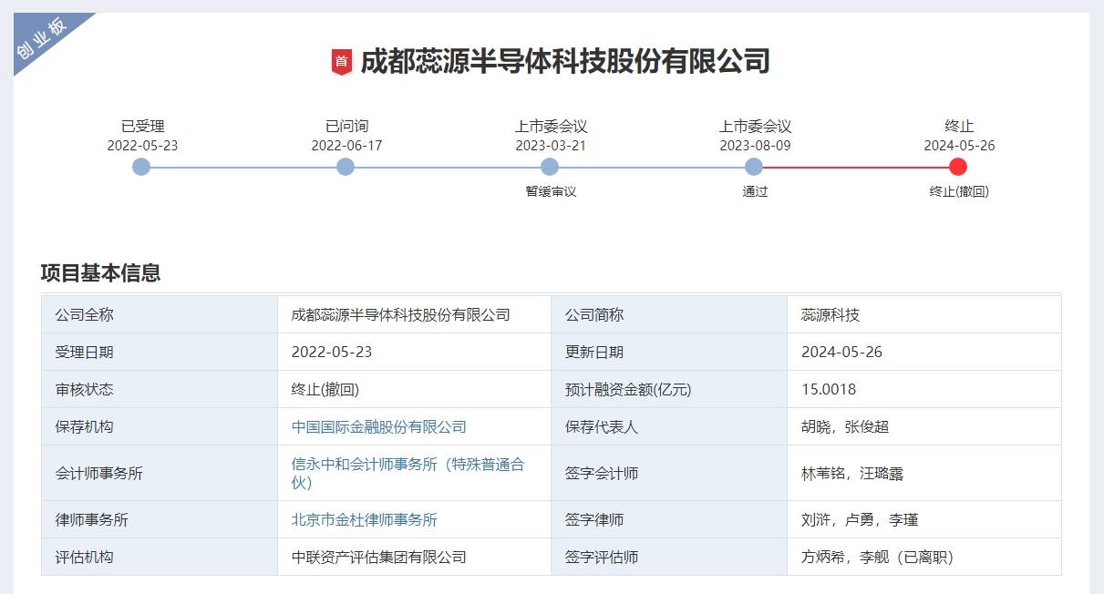 中国新闻社🌸管家婆精准一肖一码100🌸|A股IPO新动态：审核端松动，受理端现新增