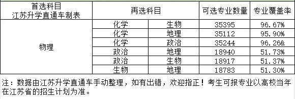 闪电新闻:2024澳门正版资料大全免费-历史上有名的3大神童，绝顶聪明却天妒英才，没一人活过13岁