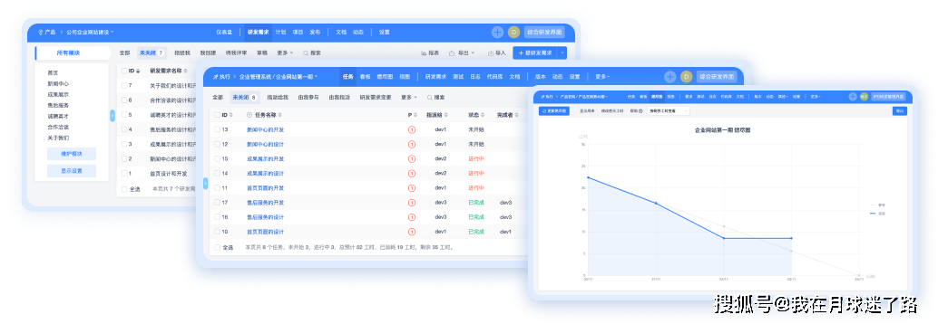 寻找最佳免费测试用例管理工具，如何高效进行群组管理？