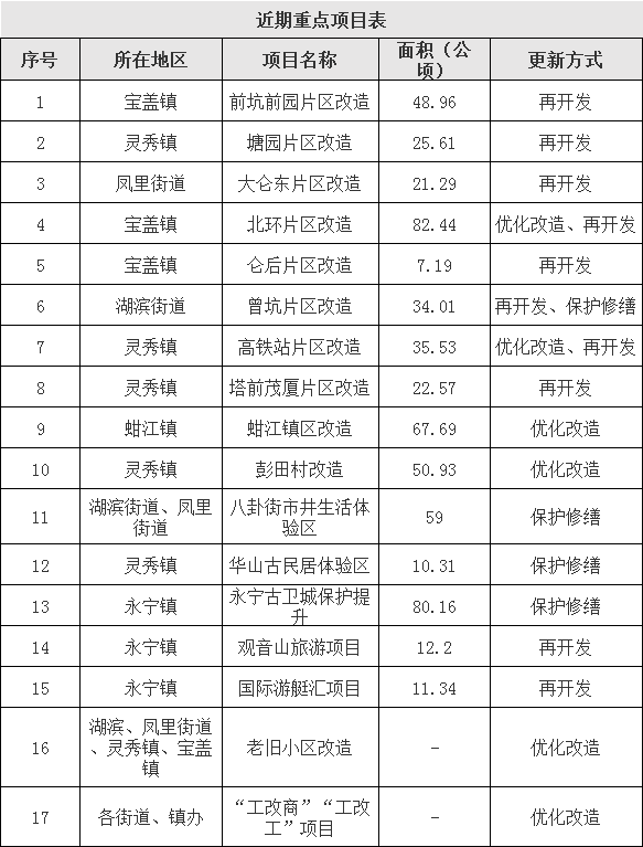 🌸【澳门一码一肖一特一中中什么号码】🌸_深圳发布促进民间投资“20条”：支持民间投资深度参与人工智能先锋城市建设