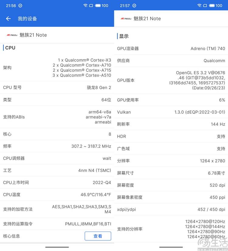 🌸爱济南【2024澳门资料大全正版资料】_（娱乐小八卦）王鹤棣，赵丽颖，肖战，杨洋，成毅，刘诗诗，檀健次