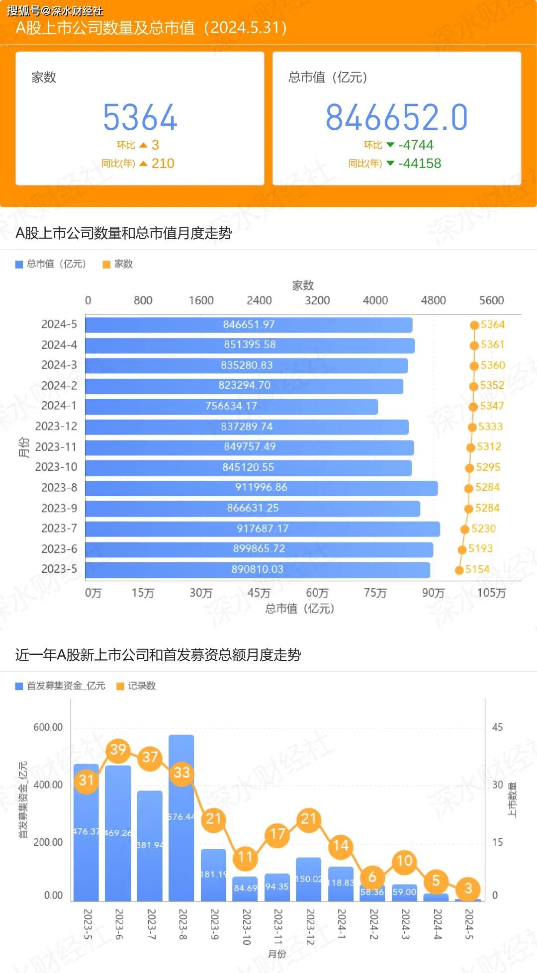 🌸天眼新闻【澳门王中王100%的资料】_共筑无废城市 传递慈善力量｜生态亲子嘉年华贵阳圆满收官