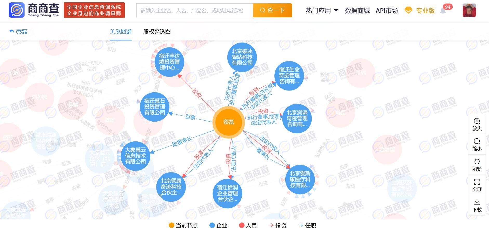 蔡磊公布渐冻症诊断报告 5月住进ICU一度考虑气切