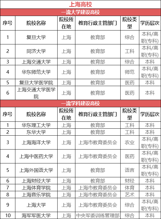 🌸中国日报网 【新澳2024年精准一肖一码】_2024年数智康养城市平台模式发展研究报告