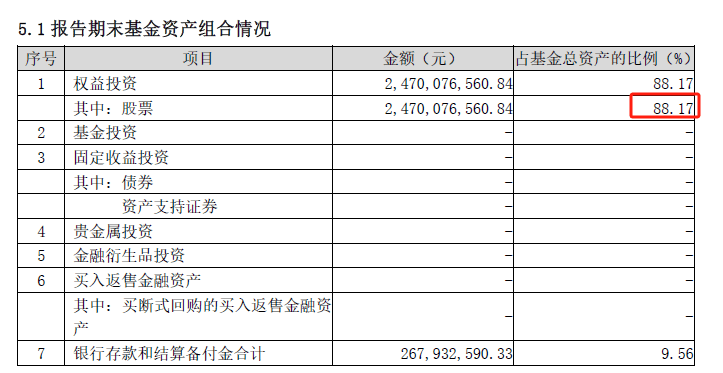 贴吧：澳门一码中精准一码免费中特-麦格米特大跌3.77%！兴证全球基金旗下2只基金持有