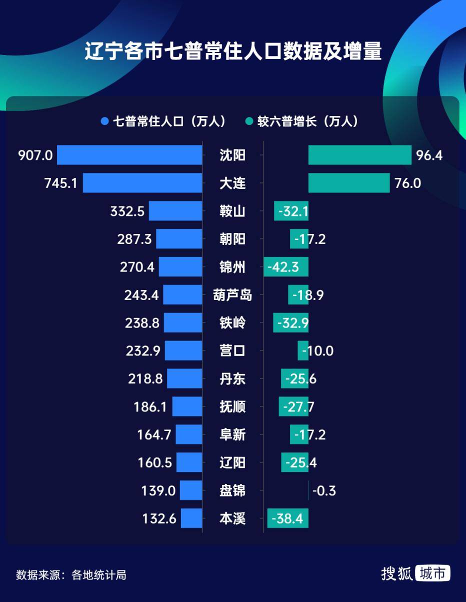 中国劳动保障新闻网 :2024管家婆资料正版大全澳门-城市：一线城市摇号 小城市曾停摆  第4张