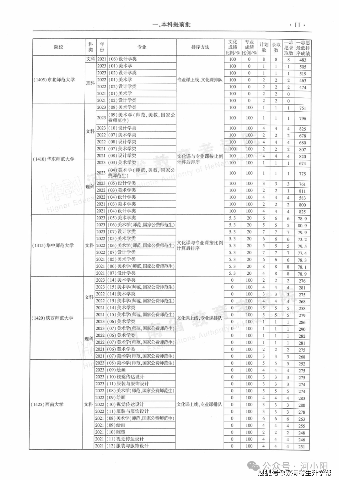 中国证券报:新澳门资料大全免费安装-市总工会参加昆明市暨石林县2024年文化科技卫生法律“四下乡”集中示范活动