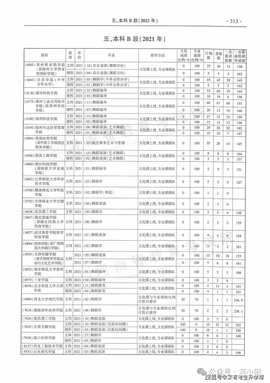 理论网 :澳门2024年免费资料精准-宁远县水市镇：艾草浓浓山谷风，端午文化指尖“跃”