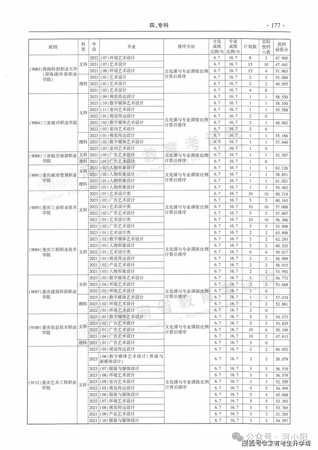 纵览新闻:7777788888一肖一码-求是网评论员：新时代新的文化使命——写在文化传承发展座谈会召开一周年之际